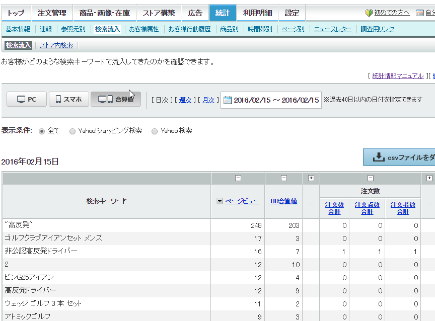 Yahooショッピングのアクセスを調べる