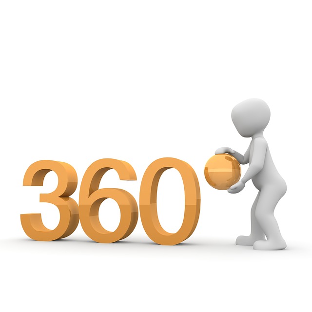 360イメージ